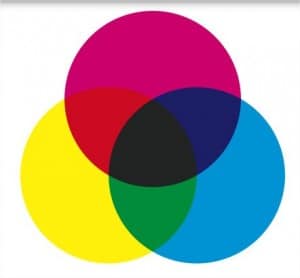 palette couleurs palette couleurs1 300x278 Les questions à la con (QALC), quand il y en a plus il y en a encore
